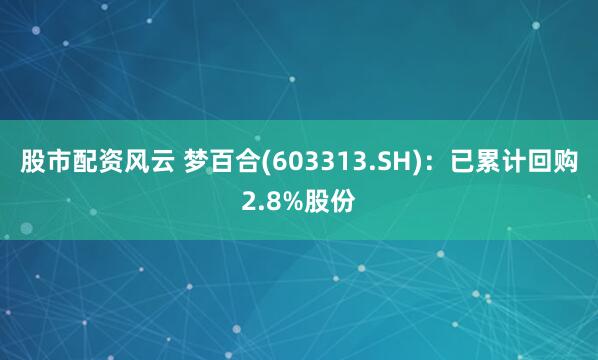 股市配资风云 梦百合(603313.SH)：已累计回购2.8%股份